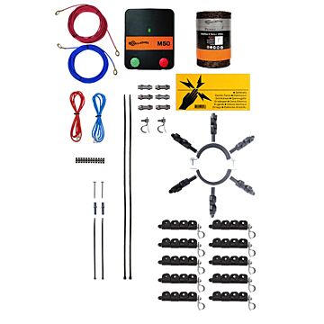 Matter kit